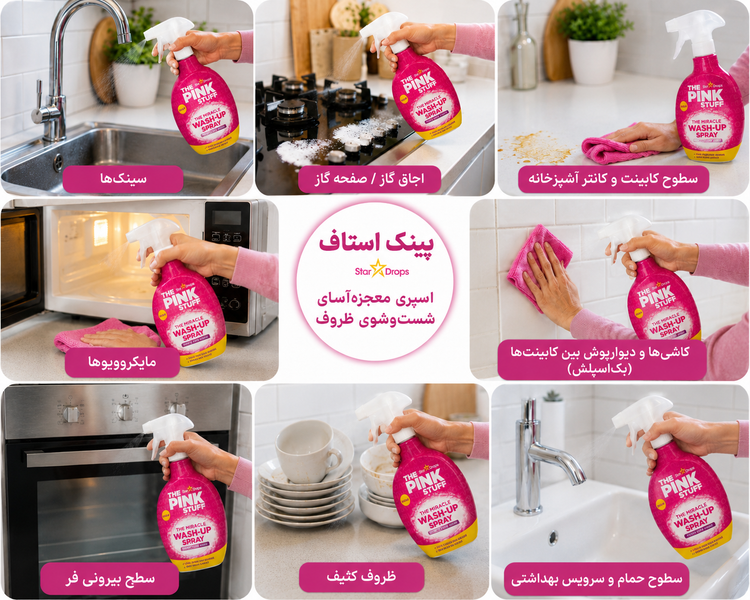 کاربرد محصول
